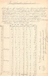 1908 - PH1908072801