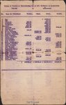 ca. 1940 - GZ0568