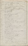 1859 - IJ0127