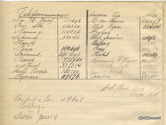 1933 - IK0010