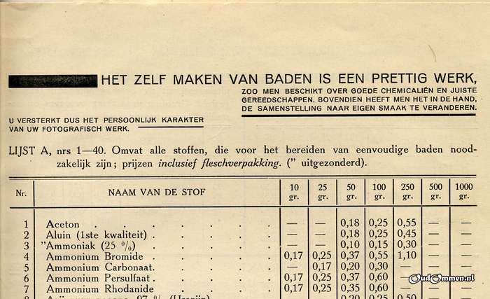 1933 - IK0014