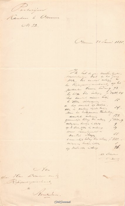 1885 - PH1885012201