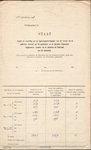 1907 - PH1907000001