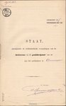 1907 - PH1907051401